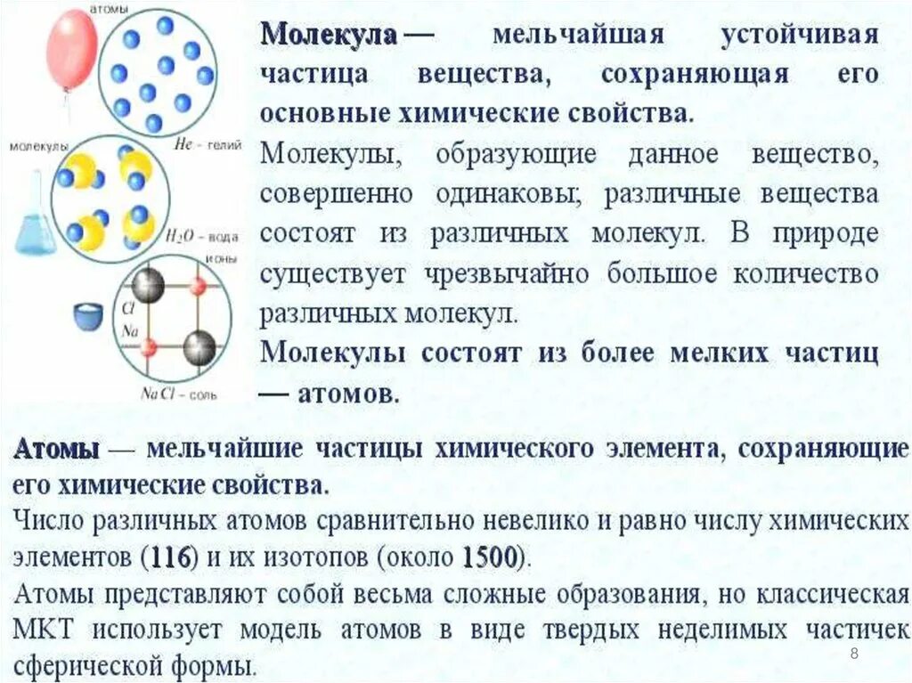 Строение атома химическая связь строение веществ