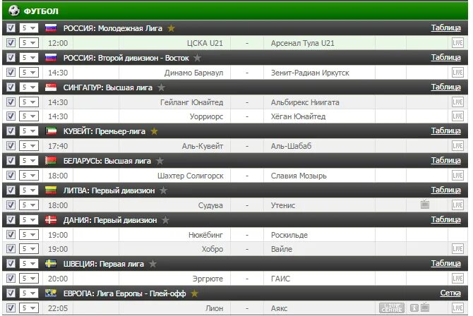 футбол на куличках премьер-лига россии 2022-2023. ман сити таблица. севилья рома статистика матчей. шахтер таблица. шахтер таблица.