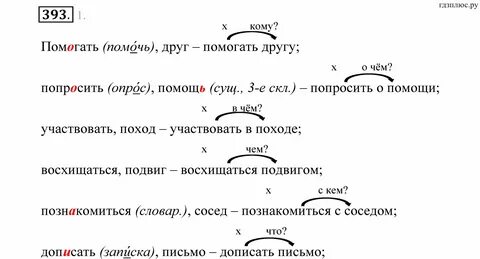 Русский язык пятый класс автор разумовская
