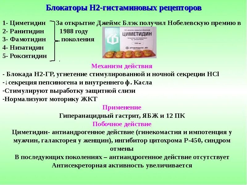 Н2 гистаминоблокаторы препараты. Блокаторы н2 гистаминовых рецепторов. блокаторы н2 гистаминовых рецепторов препараты. блокаторы н2 гистаминовых рецепторов механизм действия. препараты блокаторы гистаминовых рецепторов н1 список для ребенка.