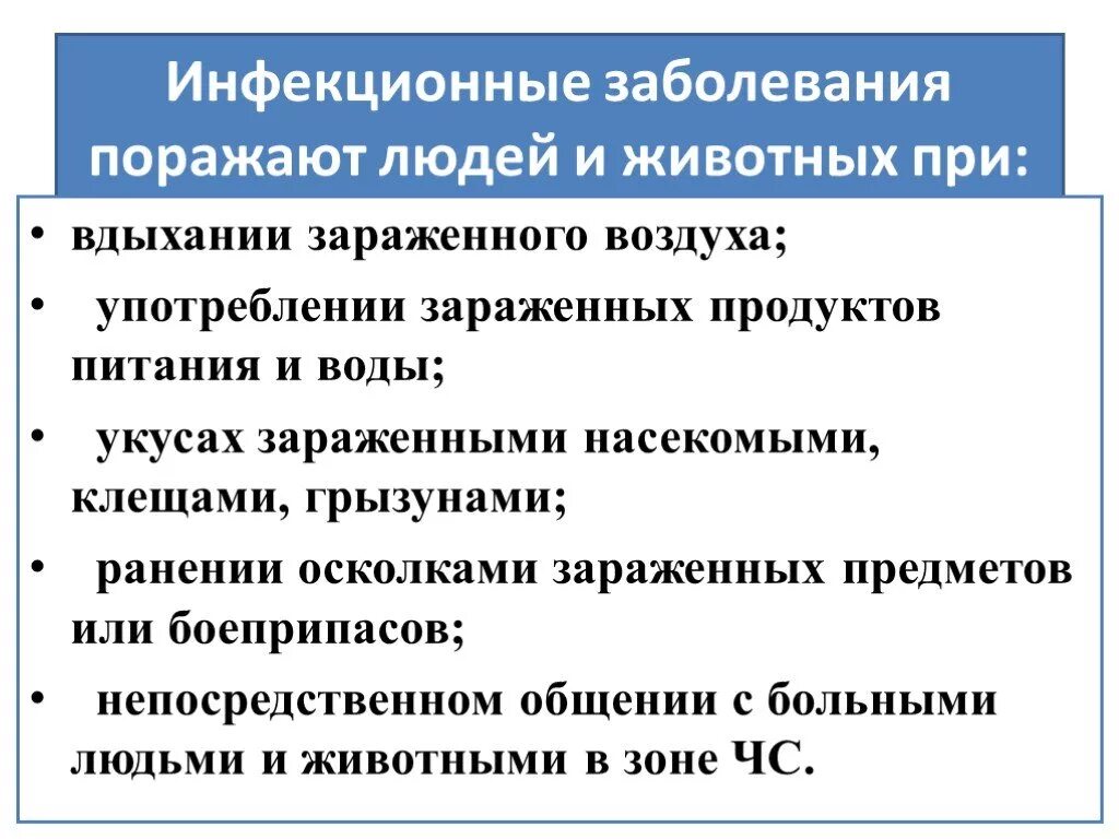 Инфекционные болезни. Инфекционные заболевания людей. Инфекционные заболевания людей и животных. «Инфекционные заболевани. Сообщение о инфекционных заболеваниях