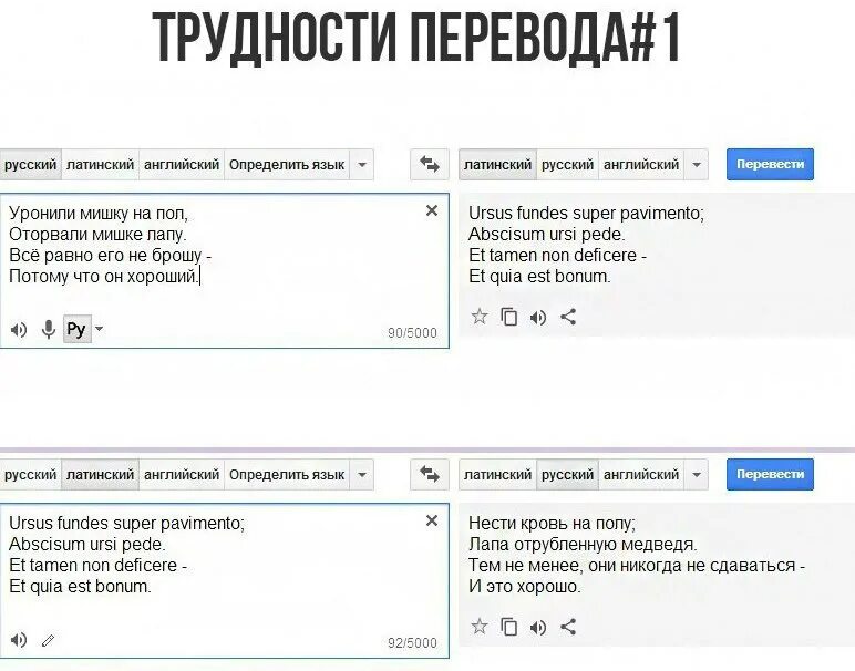 7 перевод на русский язык. Перевод с латинского на русский. Латинский переводчик. Переводчик с латинского на русский. Перевод на латынь с русского онлайн.