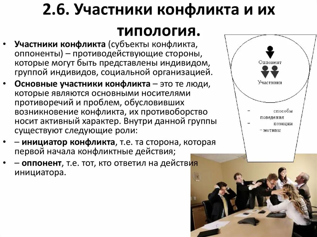 Как называется сторона конфликта. Участники конфликта. основные участники конфликта. роли участников конфликта. типология участников конфликта.