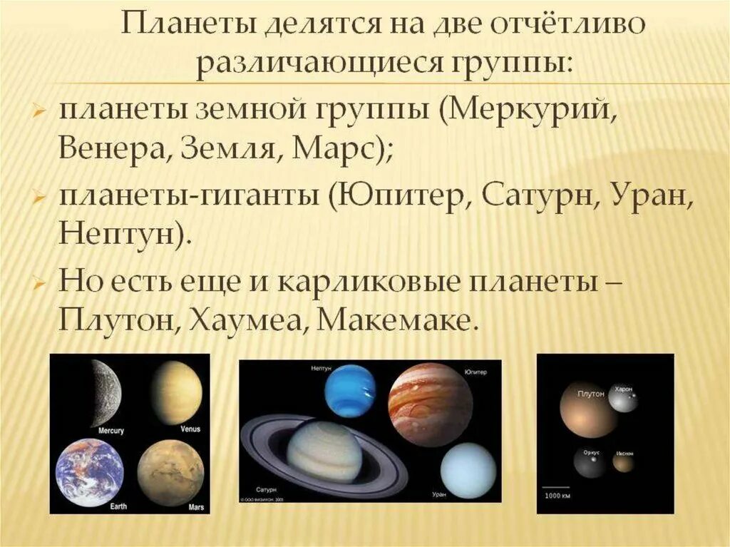 Группы планет солнечной системы. Две группы планет солнечной системы. Планеты солнечной системы делятся. Планеты гиганты и планеты карлики. Группа планет гигантов входят