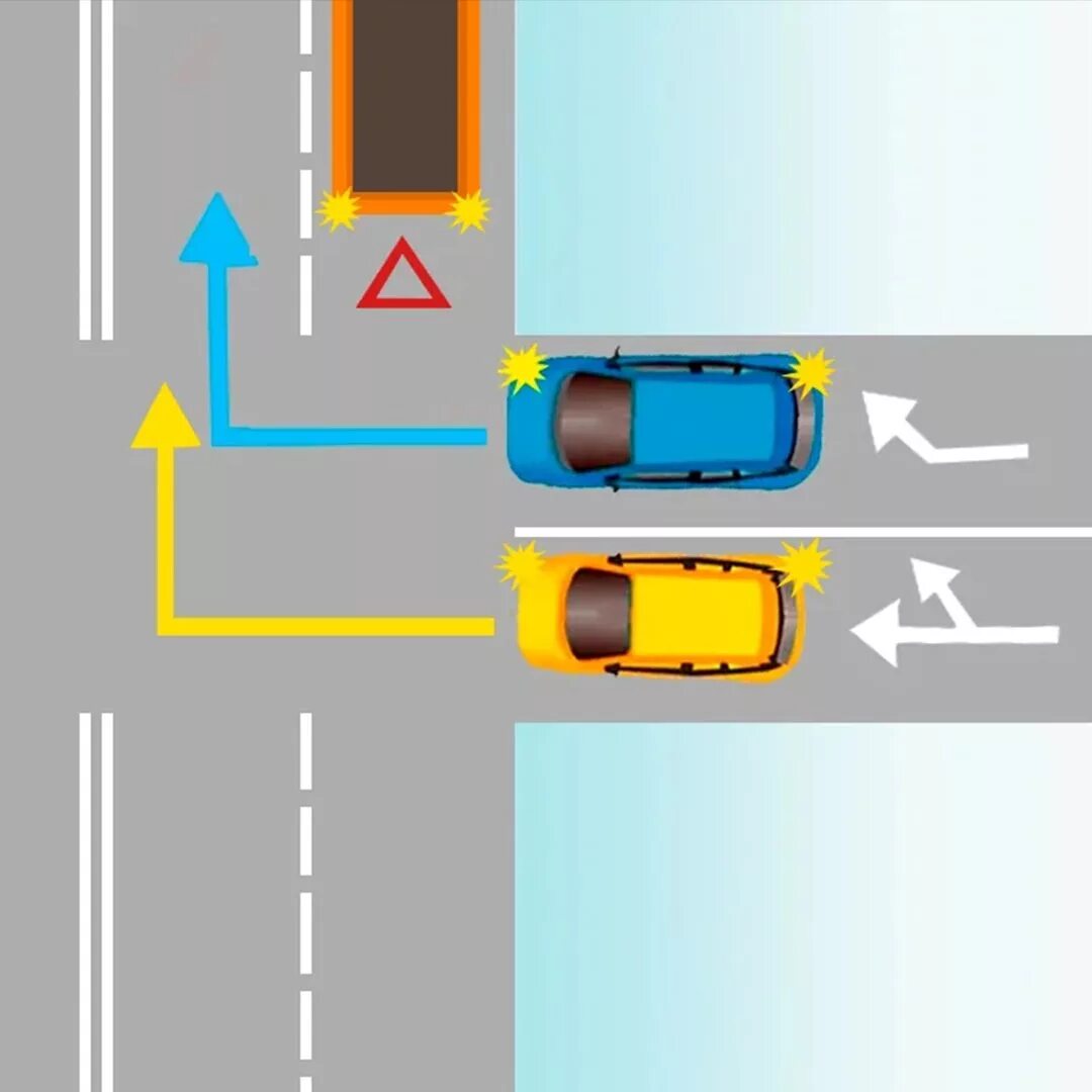 Помеха справа перестроение. Сложные дорожные ситуации. Помеха справа при развороте на перекрестке. Помеха справа на перекрестке при повороте. Преимущество выезда со двора