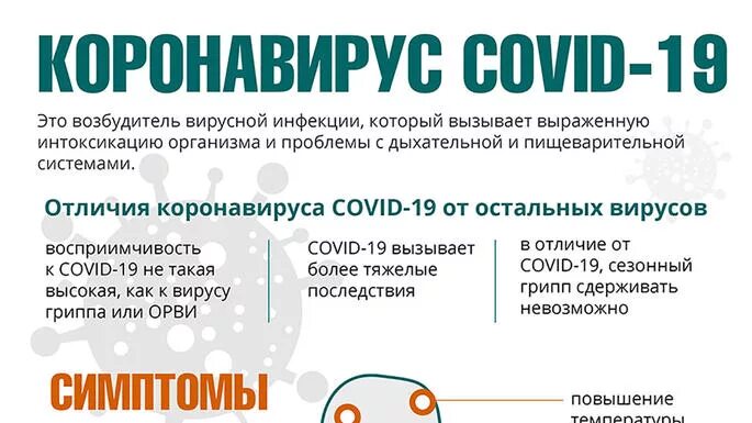 Как вывести интоксикацию из организма. Коронавирус covid 19 возбудитель. возбудитель ковид 19. интоксикация организма при коронавирусе. covid 19 возбудитель болезни.