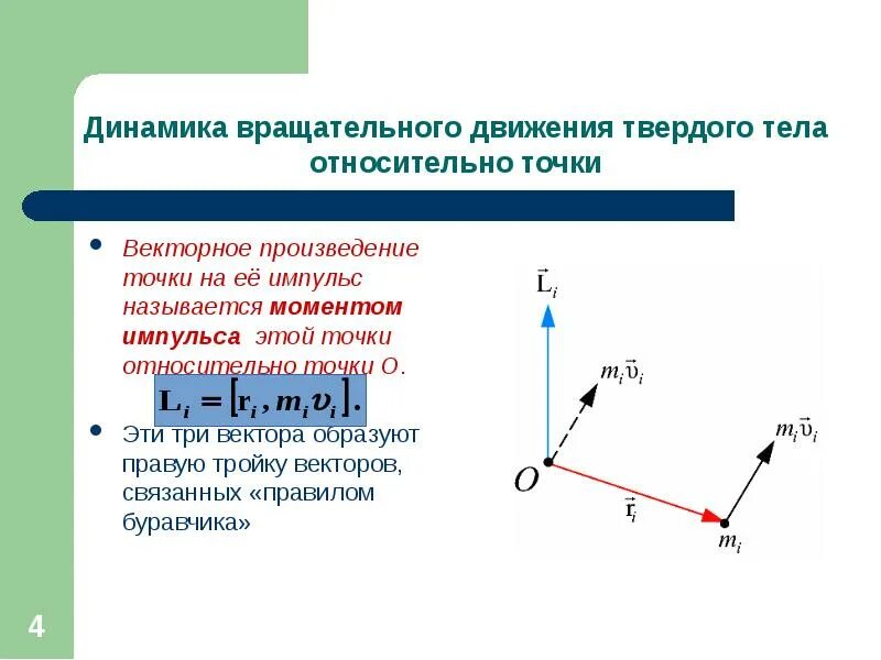 Динамика вращательного движения направление векторов. Вращательное движение твердого тела. 3 Динамика вращательного движения. Вращательное движение презентация. Назови величины движения