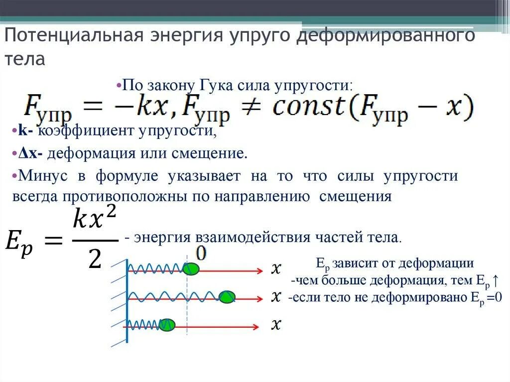 Энергия сжатой пружины. Потенциальная энергия упругой деформации формула. потенциальная энергия упруго деформированной пружины формула. энергия упругости формула. потенциальная энергия упругого тела формула.