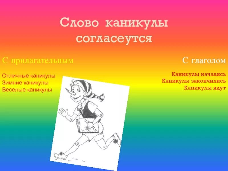 Каникулы со словами. Каникулы словарное слово. Словарное слово каникулы в картинках. Слово каникулы. История происхождения слова каникулы.