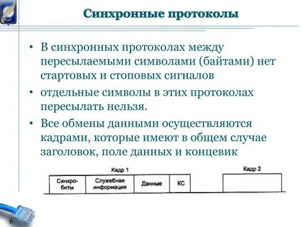 Синхронная передача информации