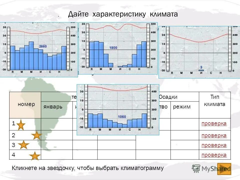 режим выпадения осадков в континентальном климате. умеренно континентальный климат тип климата. особенности типов климата. континентальный тип климата в россии. типы климата африки таблица.