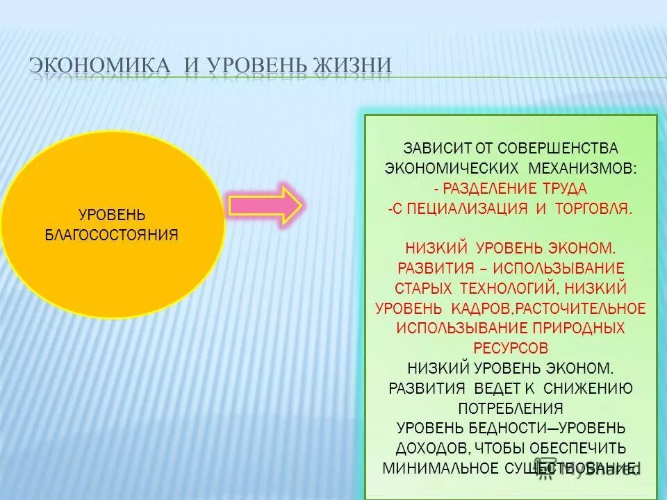 Работы напрямую зависит от. Экономика и уровень жизни обществознание. как экономика влияет на социальную сферу. уровень благосостояния общества. уровень жизни зависит.