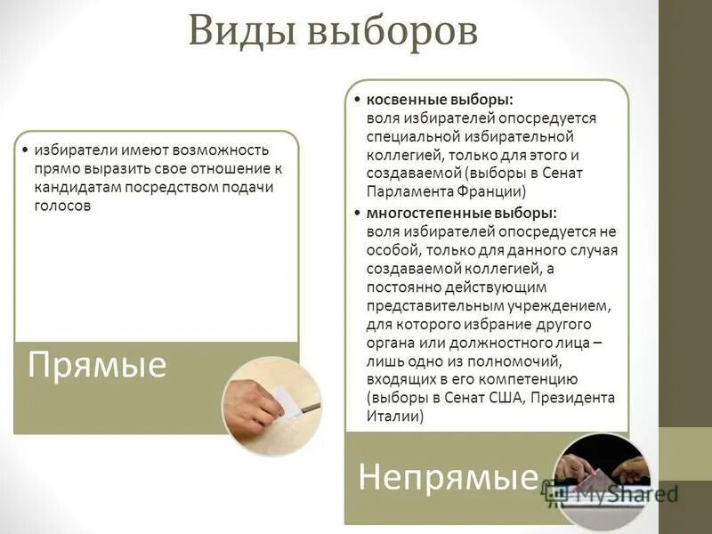 Воля избирателей. Народ реализует власть. Воля избирателей. Прямые и непрямые выборы. Избирательная кампания республики хакасия.