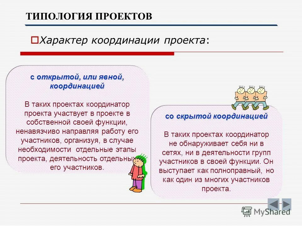 Характер координации проекта бывает. По характеру координации проекты бывают. Координация проекта это. Проект с открытой явной координацией это.