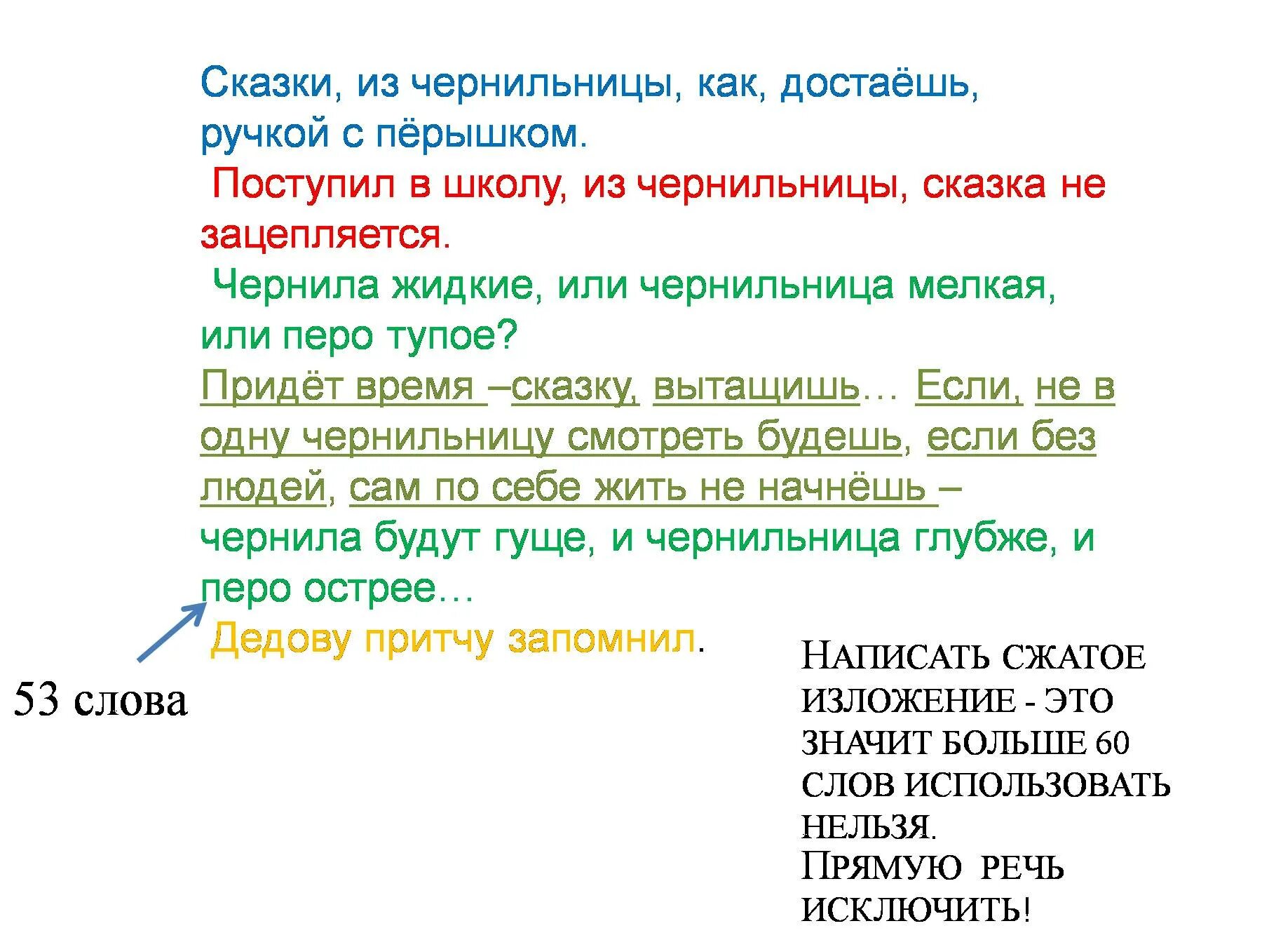 Сжатое изложение перо. Сжатое изложение перо. Пермяк. Сжатое изложение перо и чернильница. Сжатое изложение перо.