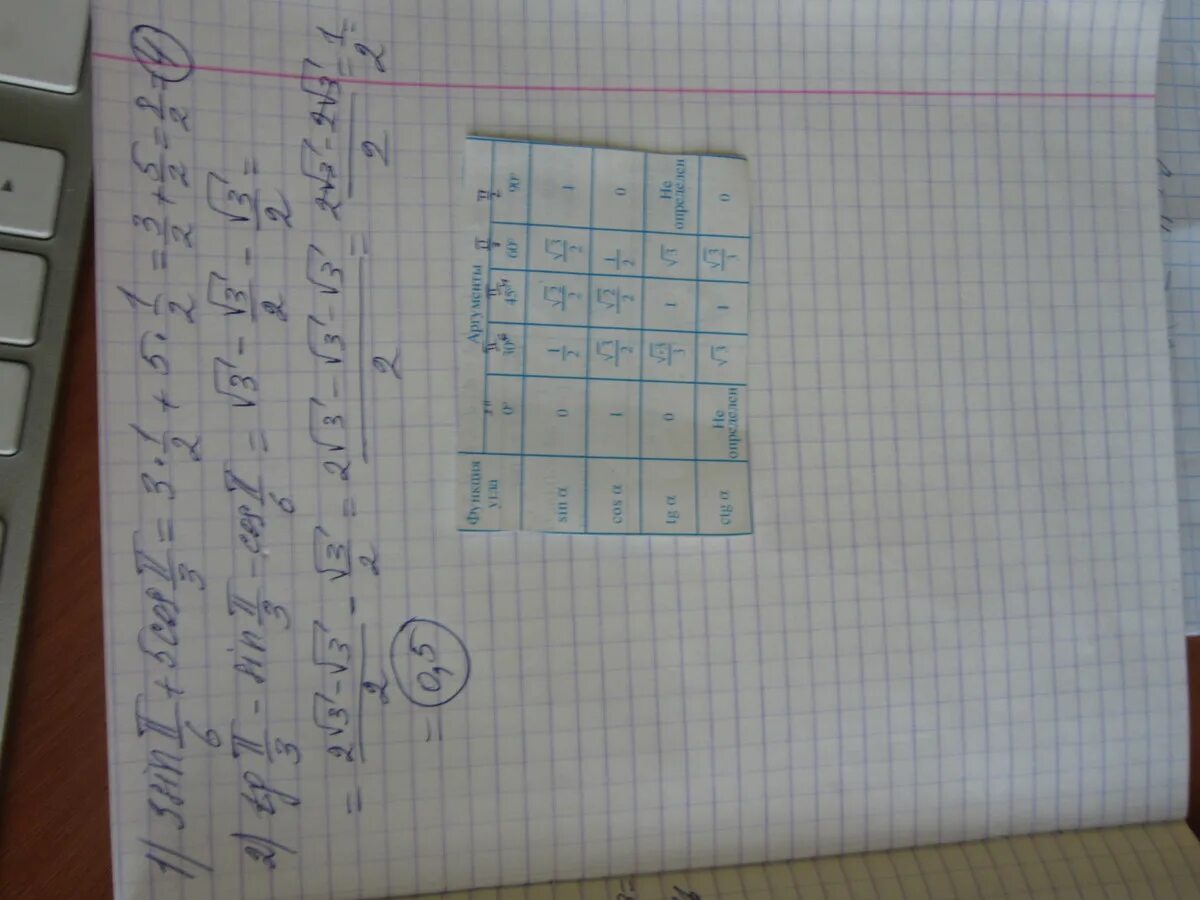 П 6 за год. 2cos 5п/6+TG П/3. 3 Sin п/6 +5 cos п/3. П/6.