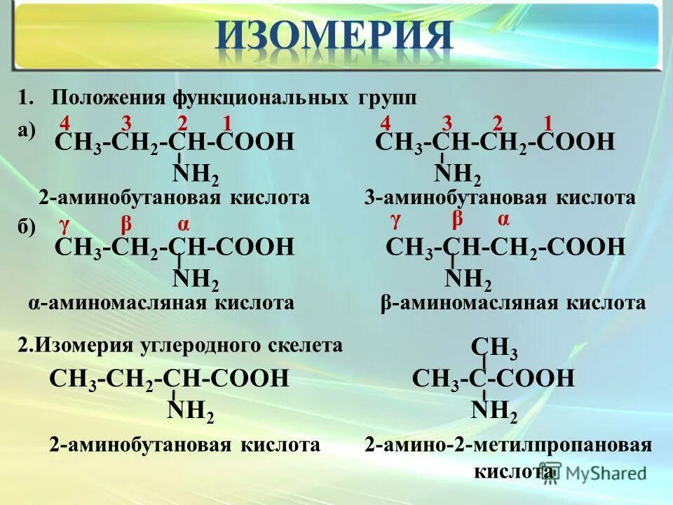 1 2 аминобутановая кислота. Сн3 СН nh2 соон название. Сн3-СН(сн3)-сн2-СН(сн3)-соон название вещества. Название вещества: сн3 – СН(nh2) – сн2 – соон.... Название вещества формула которого сн3 сн2 СН сн3.