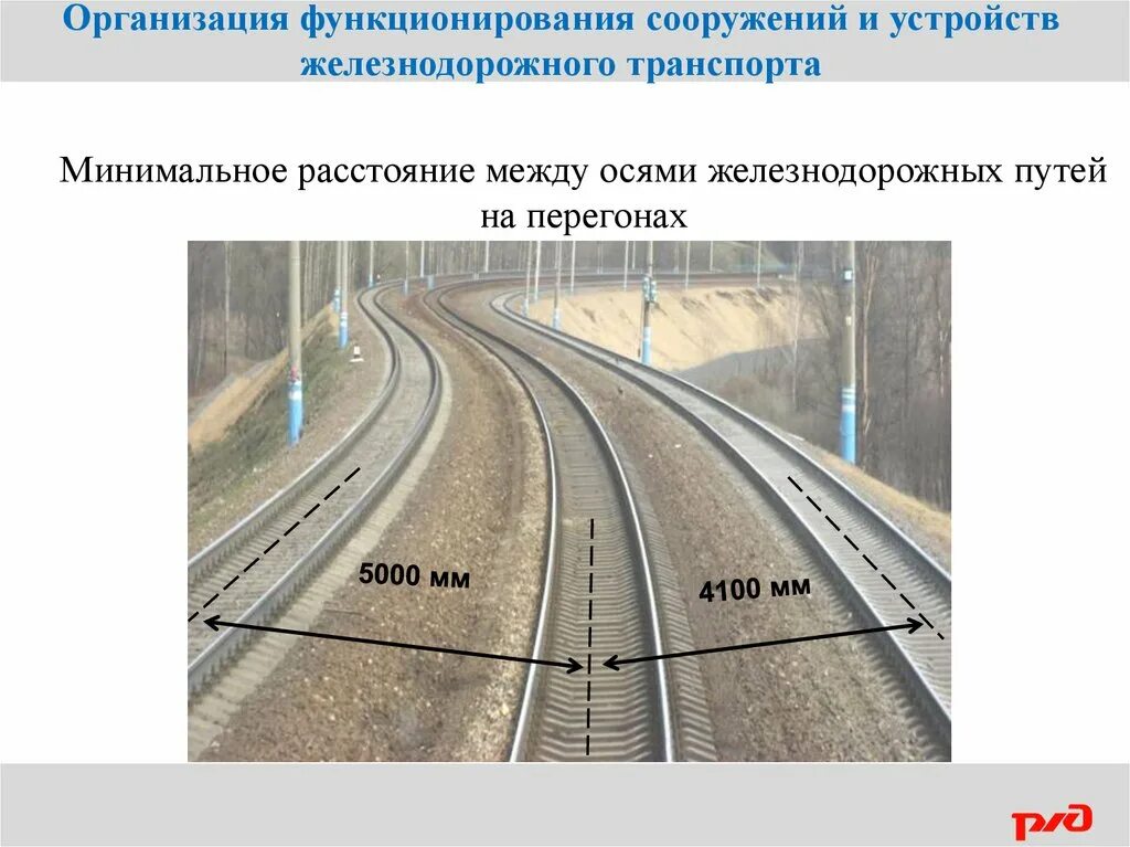 Расстояние между осями смежных железнодорожных. Ось ЖД пути. Расстояние между путями. Ось пути железной дороги это. Расстояние между осями железнодорожных путей.