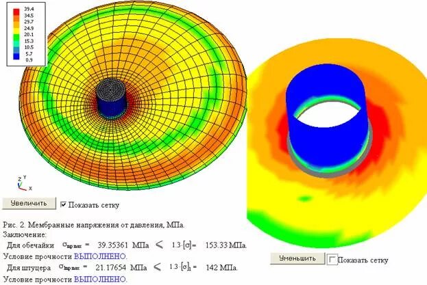 расчет опор-лап вертикальных аппаратов. схема опор вертикальных аппаратов. фиксация напряжения на мембране. природа и ионный механизм потенциалов действия. напряжения в ремне ременной передачи.