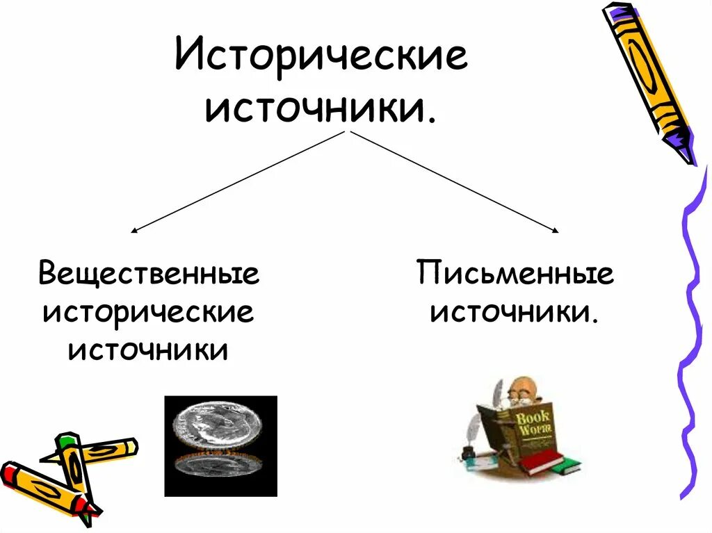 Вещественные науки. Письменные исторические источники. Вещественные исторические источники. Вещественные типы источников.