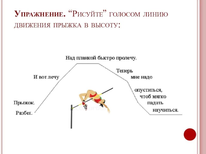 Сила голоса игра. Упражнения для развития голоса. упражнения для развития голоса для детей. упражнения для развития силы голоса. упражнения на развитие высоты голоса.