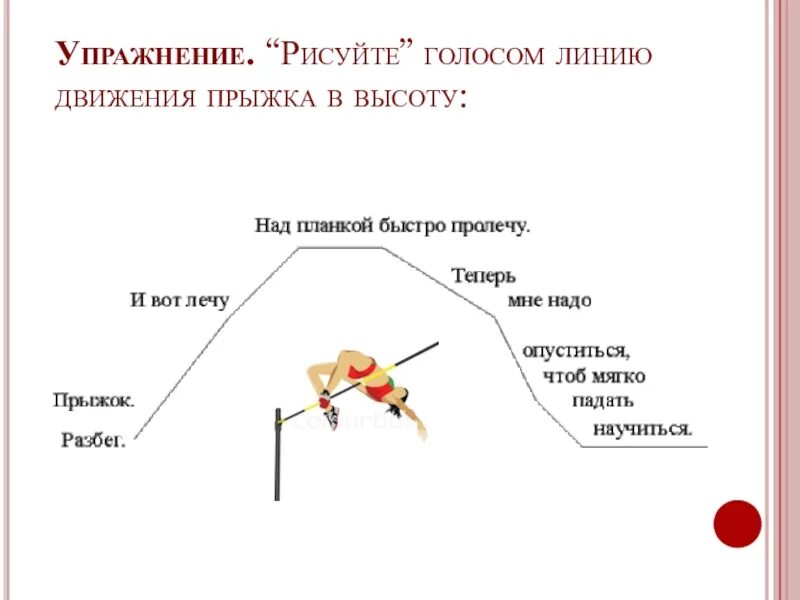 Упражнения для развития голоса. Развитие силы голоса. Упражнения на развитие голоса для детей. Упражнения для развития силы голоса. Упражнения на силу голоса