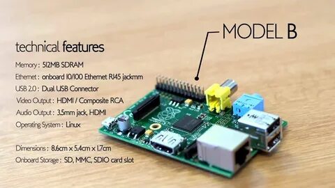 Raspberry pi пароль