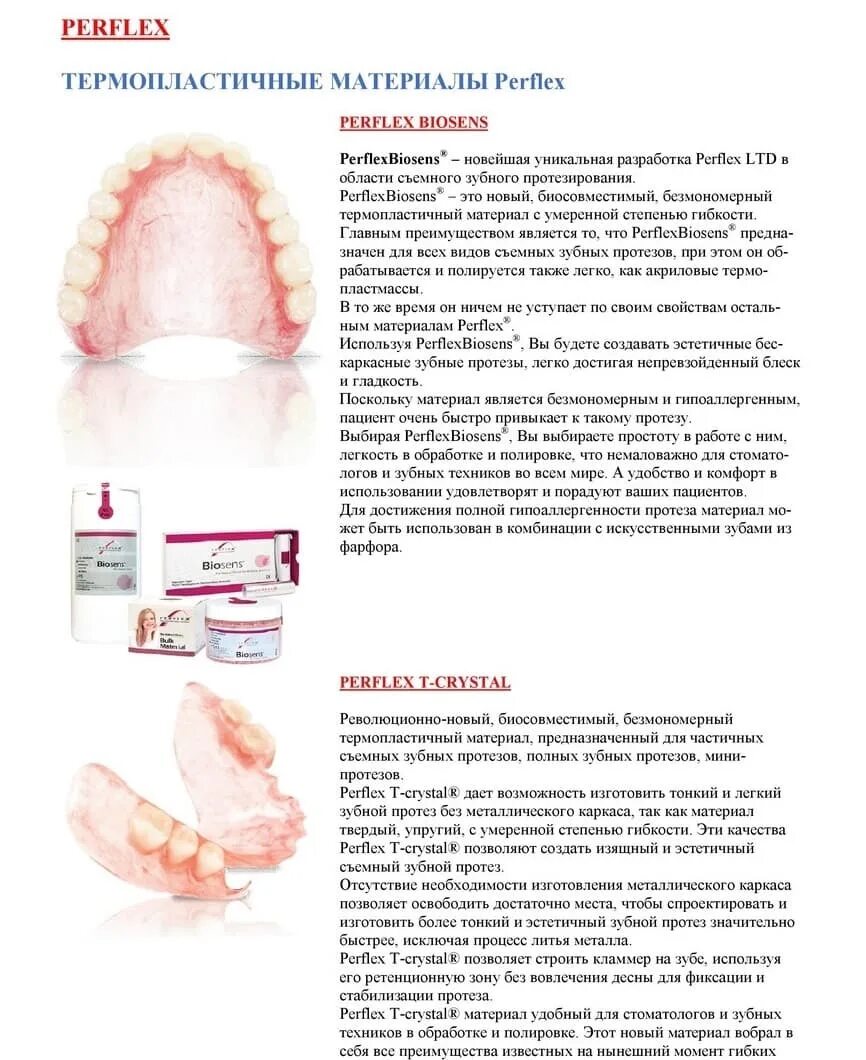 Съемный зубной протез термопластичный материал.