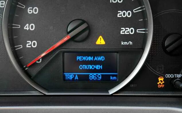 Rav4 проверьте систему 4wd. Система awd toyota rav4. проверьте систему awd toyota rav4. система trc toyota rav4. проверьте систему 4wd toyota rav4.