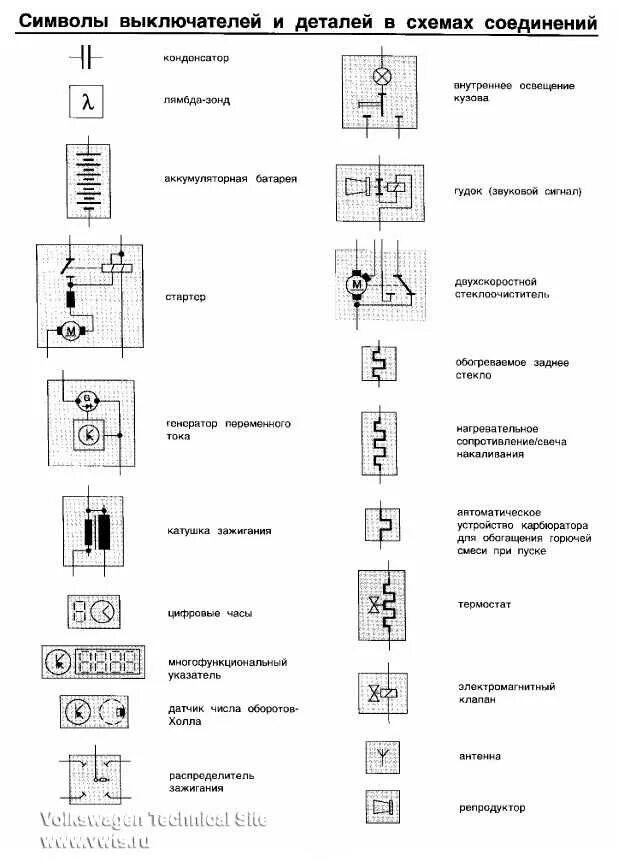 Как читать электрические схемы автомобиля. Как правильно читать схему электрооборудования. обозначение с расшифровкой схема электрооборудования автомобиля. как прочитать электрическую схему автомобиля. чтение электрических схем для начинающих электромонтажников.