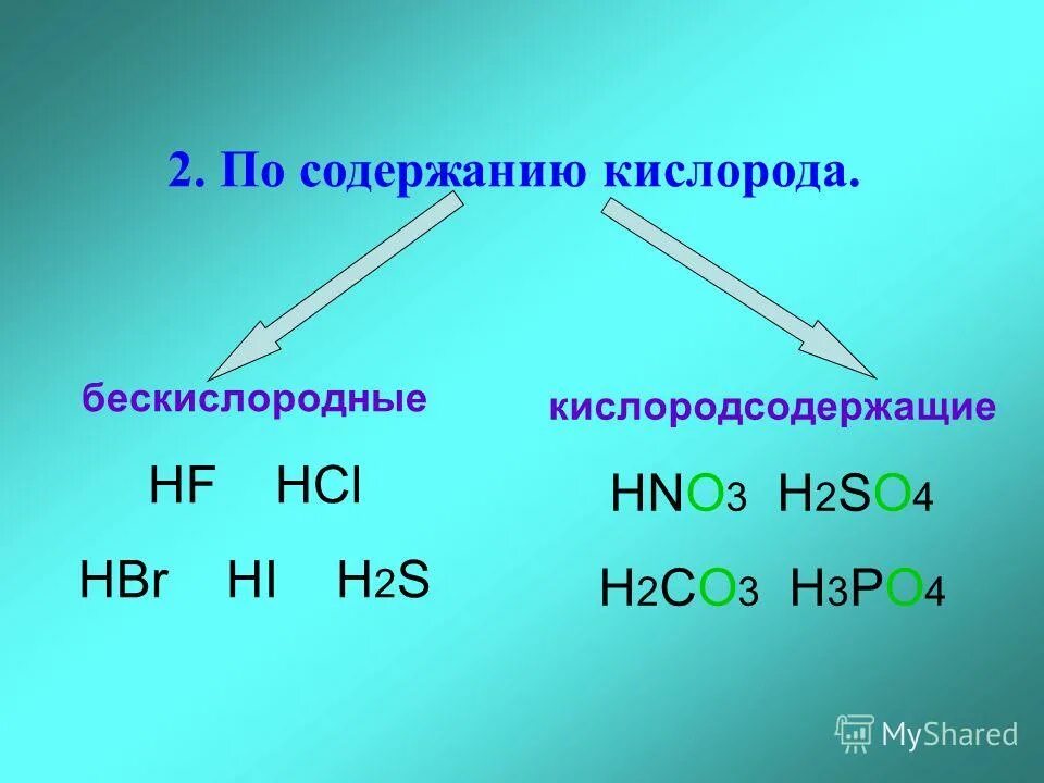 Сильные двухосновные кислоты. Hf hcl hno3. Hf hcl hno3. Формула соли. Ввберите бессеислотные кислоты.