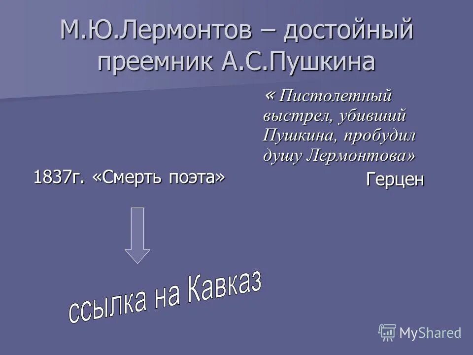 Екатерина григорьевна быховец (1820 – 1880). Лермонтов стихотворение я не достоин. Я тебя не достоин стихи. Адресаты стихов лермонтова наталья иванова. Адресаты любви лермонтова.