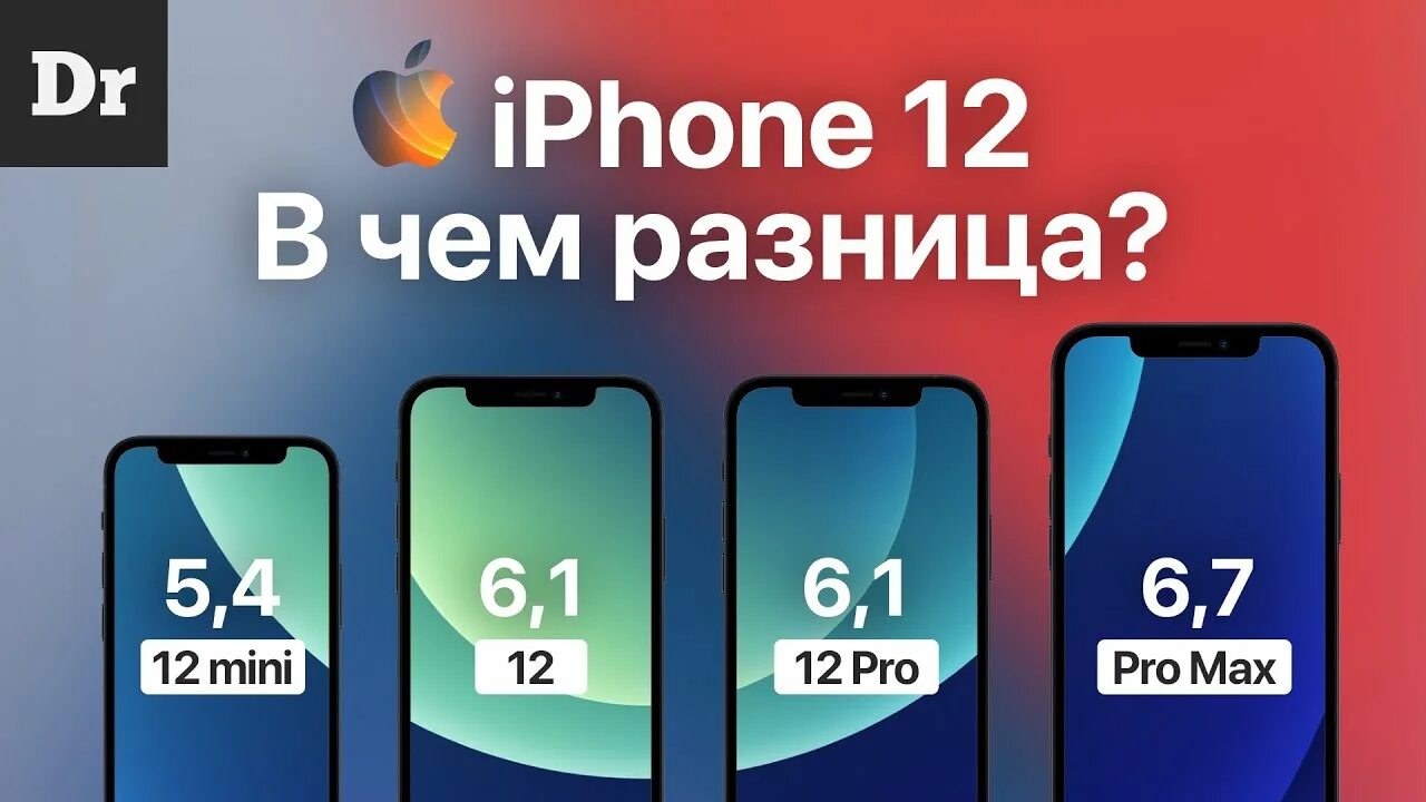 Iphone 12 pro max отличия. Iphone 12 и 12 Pro Max отличия. Iphone 12 и iphone 12 Pro разница. Айфон 11 и 12 разница. Разница 12 и 12 Pro.