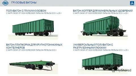 Разница между вагонами