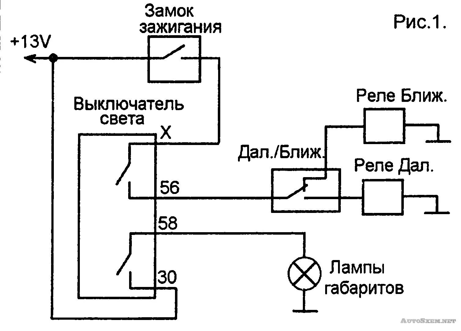Ближний и дальний свет через реле. Схема включения дальнего света ваз 2110. реле для фар ближнего и дальнего света. схема дальнего света ваз 2110. схема подключения ближнего и дальнего света ваз 2110.