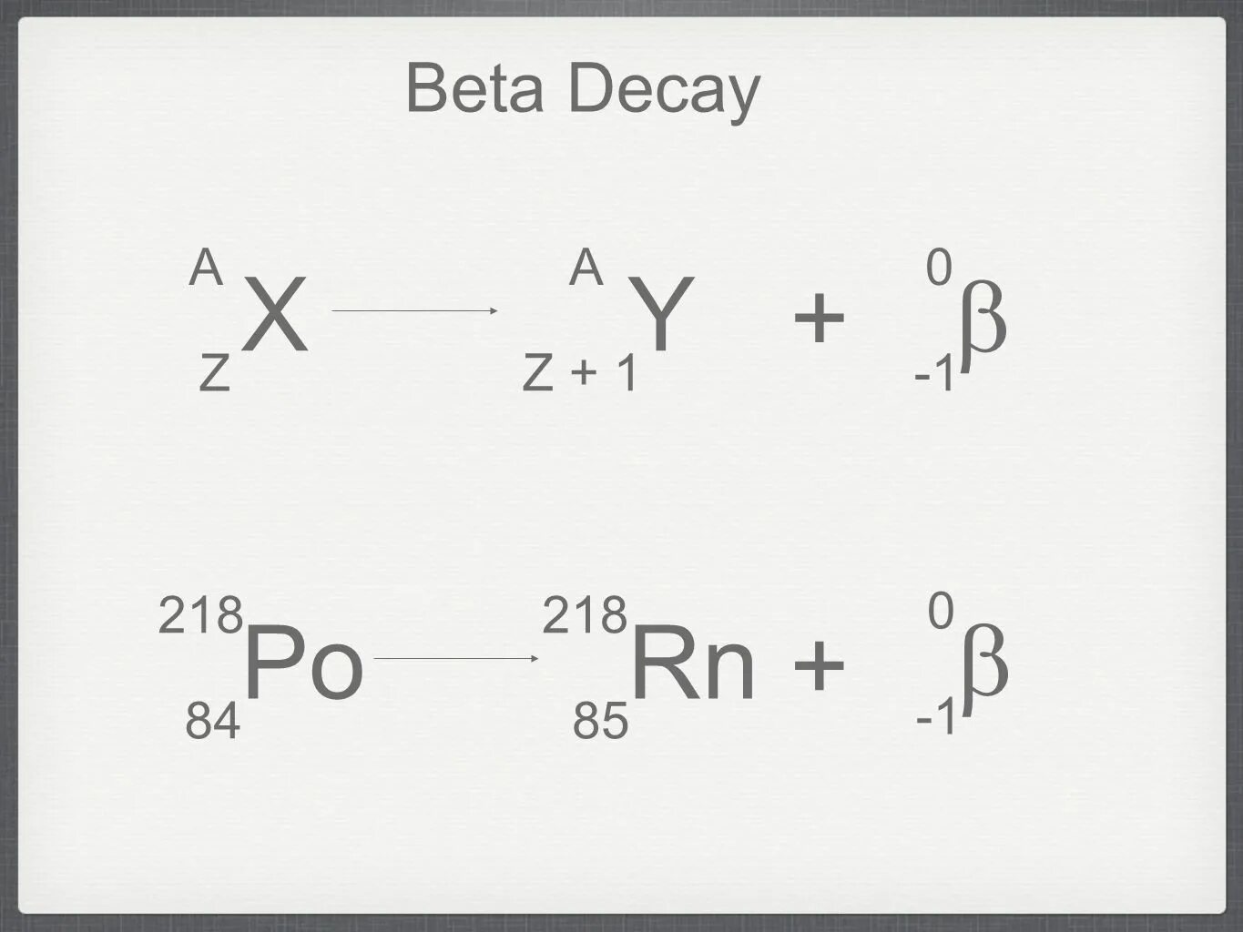 Бета распад ra