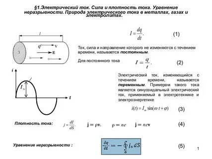 Физическая величина плотности тока