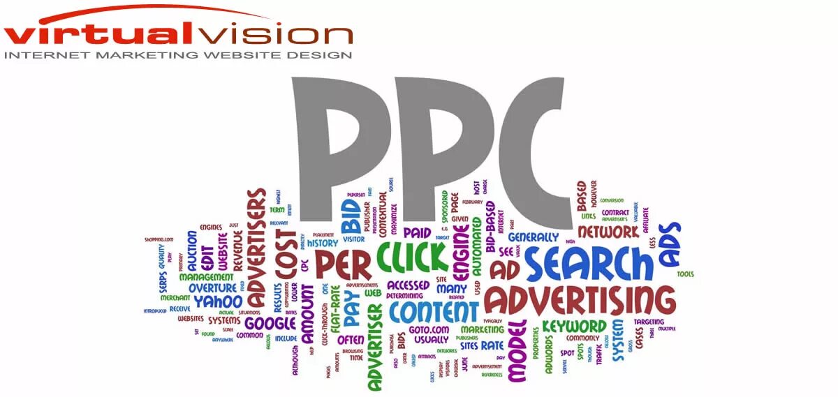 Paid. Paid search Google. Paid advertising. PPC campaign.