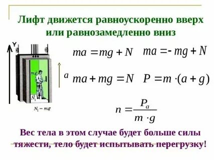 Подниматься в лифте вверх