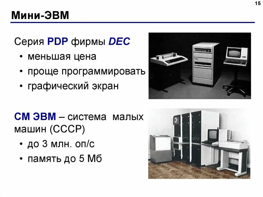 Что такое эвм. См ЭВМ. Мини ЭВМ. Мини ЭВМ современные. Мини ЭВМ микро ЭВМ.