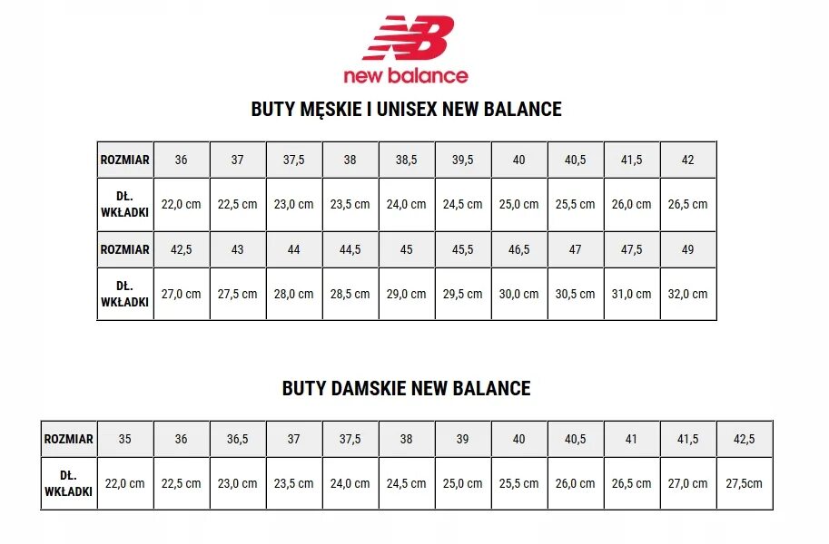 Размеры мужских кроссовок new balance. New balance размерная сетка мужские кроссовки мужские. Кроссовки new balance размерная сетка женской обуви. Размерная сетка нью баланс мужские. New balance 574 размерная сетка мужской обуви.