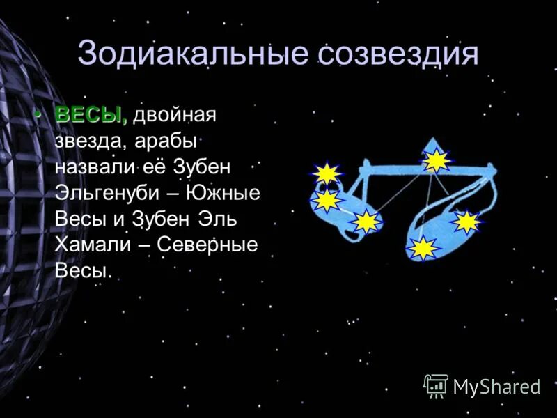 зубен эльгенуби