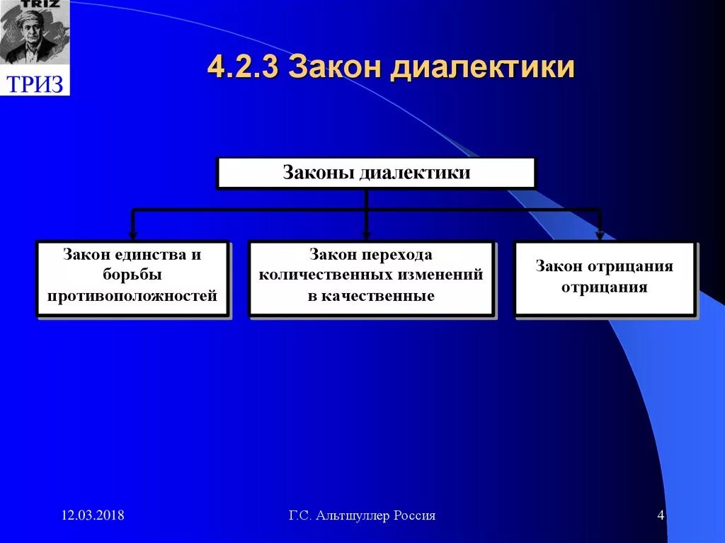 Принципом диалектики является. Законы диалектики. 3 Закона диалектики. Три закона диалектики кратко. Законы диалектики в философии.