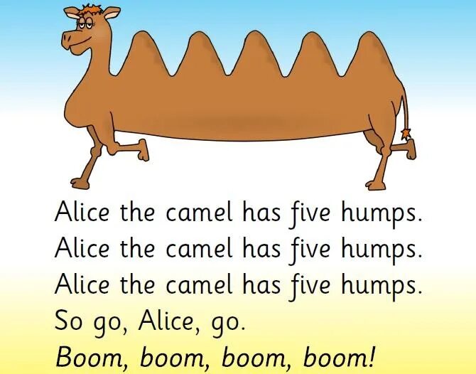 Alice the Camel. How the Camel got his hump картинки. Alice the Camel Worksheets. Методика Camels. Camel перевод на русский