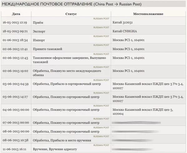 Расписание электричек москва казанская 88км на сегодня