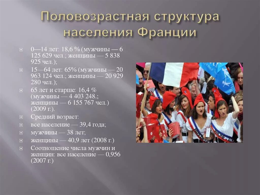 Половой состав франции. Половозрастная структура населения Франции. Численность населения Франции. Структура населения Франции. Возрастная структура населения Франции.