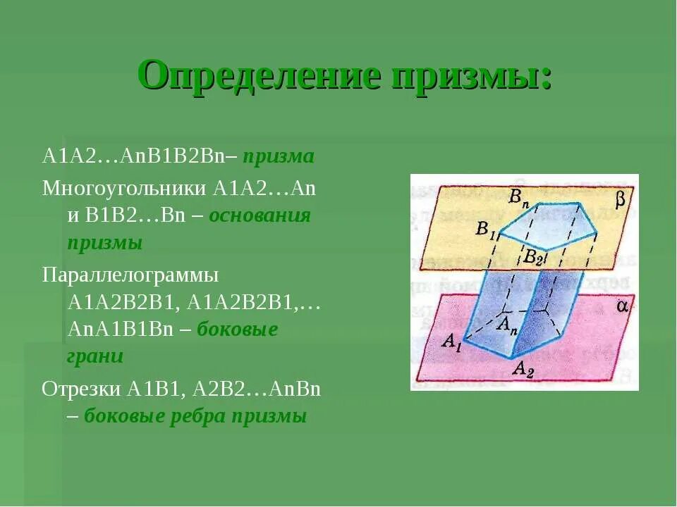 Призма многоугольники а1а2. Призма определение. Призма 9 класс презентация. Призма фигура определение.