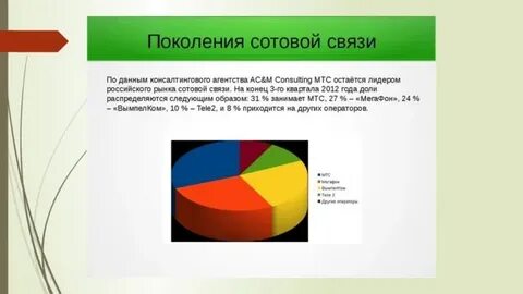 Новые поколения связи