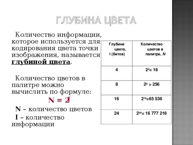 Глубина кодирования 5 количество цветов. Количество цветов в палитре. Глубина цвета количество цветов в палитре. Количество цветов в изображении. Глубина кодирования цвета.