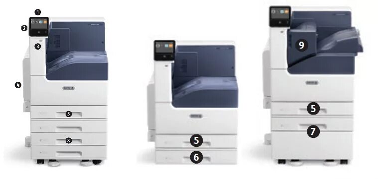 Xerox versalink c7000dn. Xerox VERSALINK c7000n. Xerox 7000n. Принтер цветной а3 VERSALINK c7000dn.